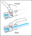 What is the Best Shut Off Valve